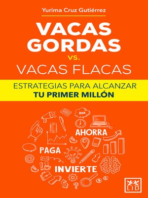 cover image of Vacas gordas vs. vacas flacas